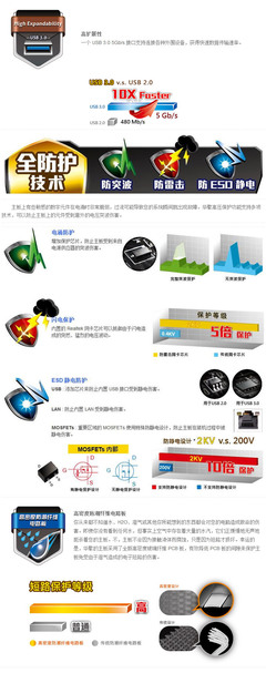 【華擎 Q1900B-ITX Intel Bay Trail-D帶CPU一體板 臺式機電腦主板】價格,廠家,圖片,主板,廣州市白云區翔騰商品信息咨詢服務部-